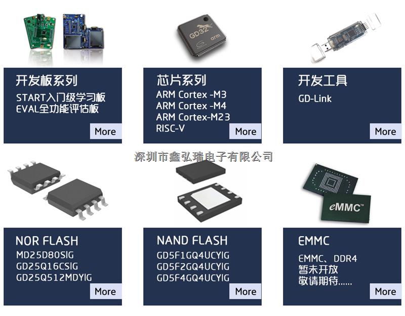 GD32E103C8T6芯片/MCU/单片机(LQFP48)-GD32E103C8T6尽在买卖IC网